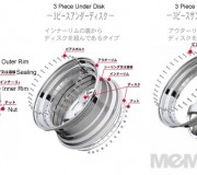 3 Piece Wheel Mounting Types