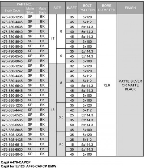 Mustang Wheel Size Chart